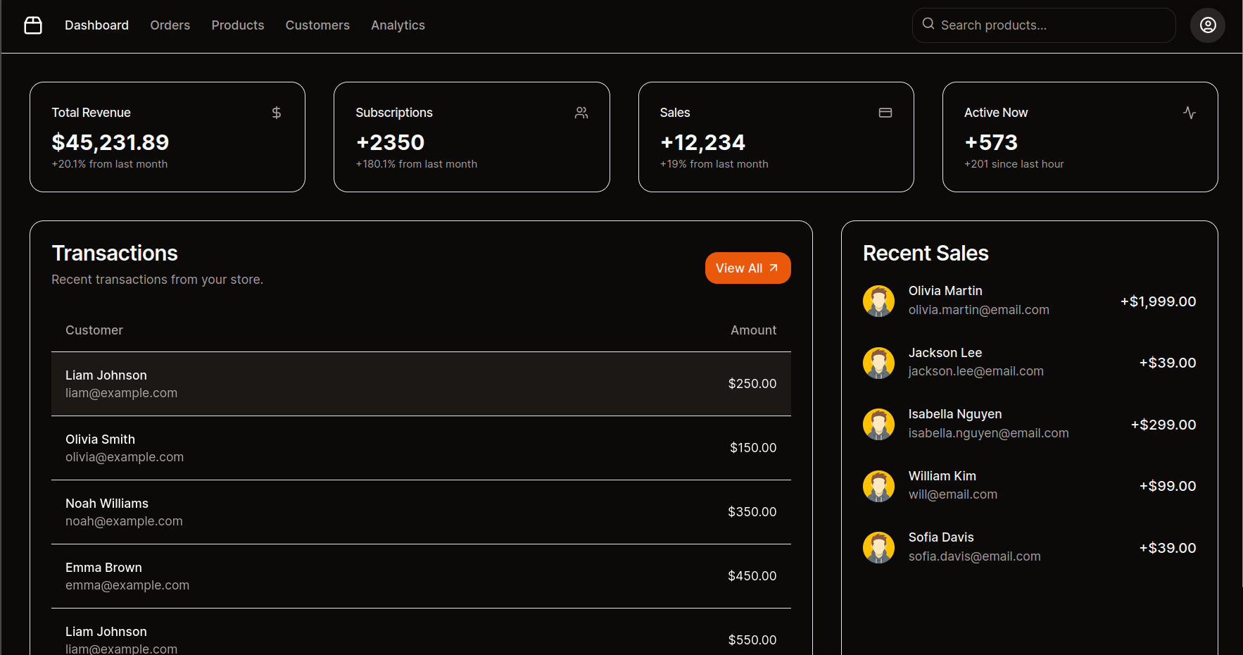 Astutelook Corporate Platform gallery 3