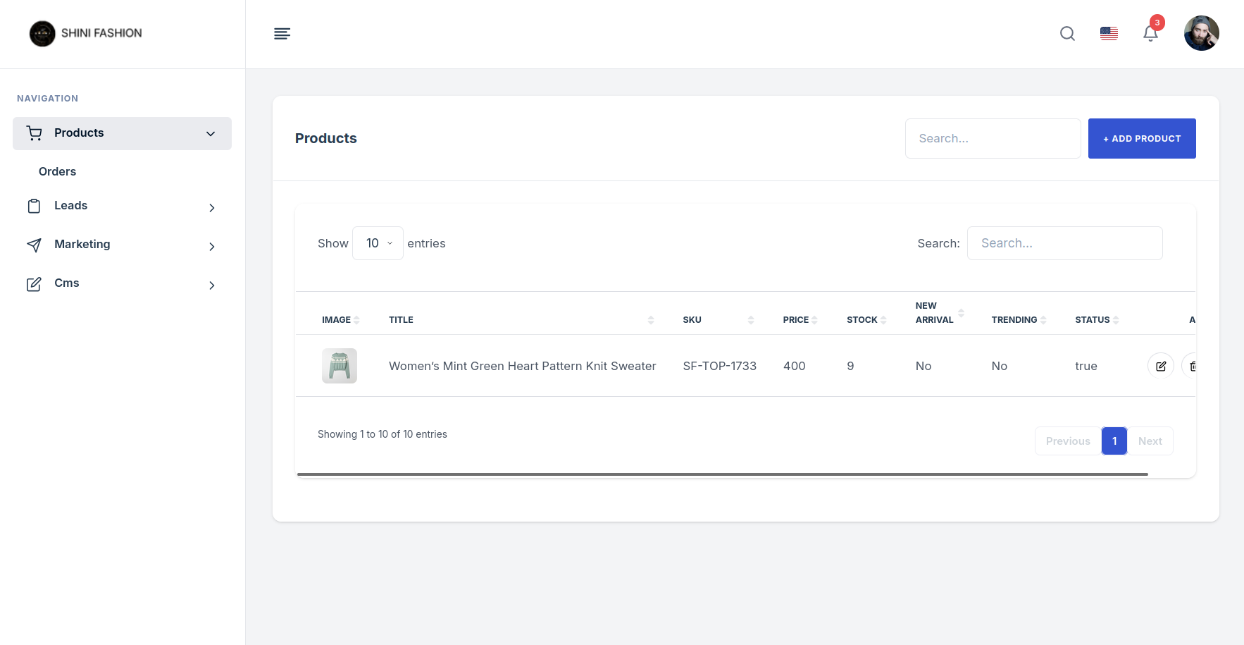 Shini Fashion gallery 4